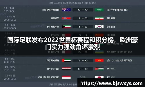 国际足联发布2022世界杯赛程和积分榜，欧洲豪门实力强劲角逐激烈
