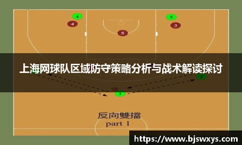 上海网球队区域防守策略分析与战术解读探讨