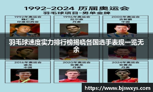 羽毛球速度实力排行榜揭晓各国选手表现一览无余